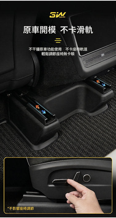 Tesla Model Y Juniper 2025+ 專用 座椅保護角(現貨)