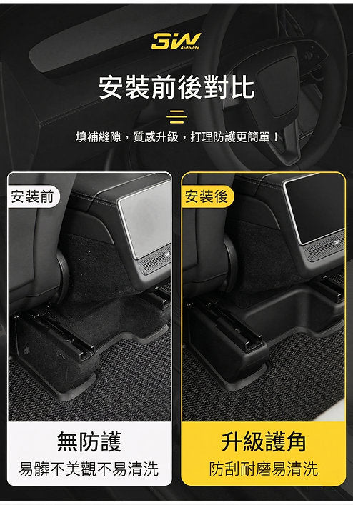 Tesla Model Y Juniper 2025+ 專用 座椅保護角(現貨)