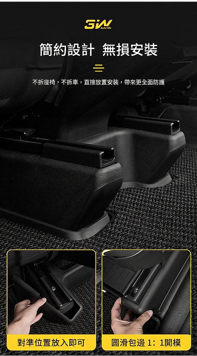 Tesla Model Y Juniper 2025+ 專用 座椅保護角(現貨)