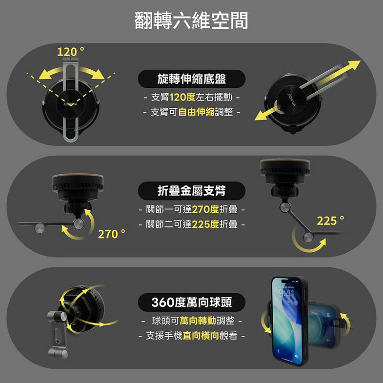 Jowua Active Cooling Tesla Compatible Phone Mount (S/3/X/Y/Cybertruck)