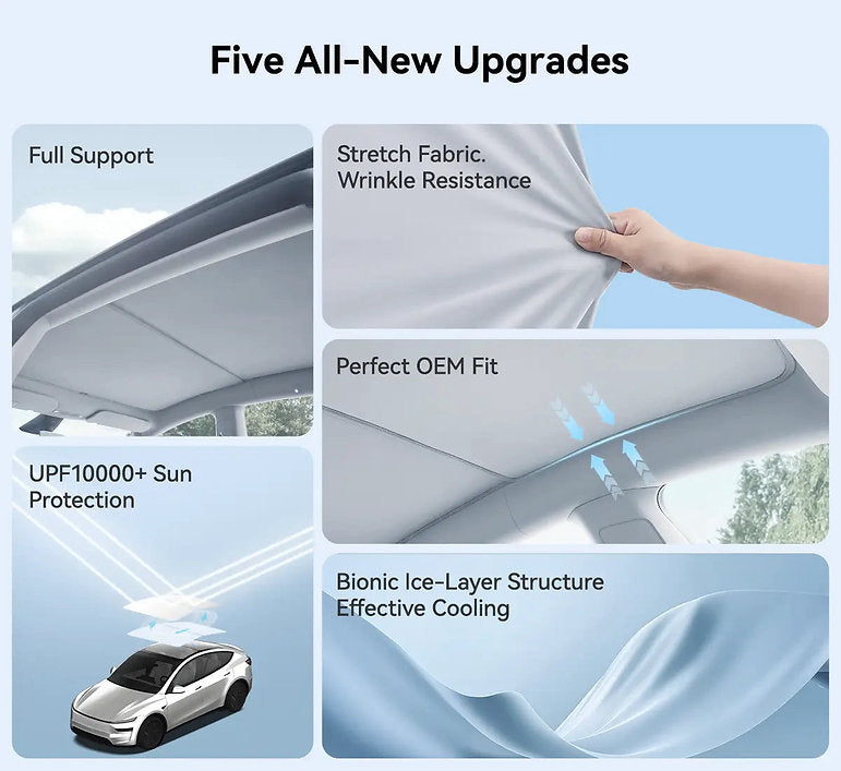 3W UV Heat Insulation Foldable Car Sunshade 灰色 for Tesla Model 3 Highland&Y Juniper(現貨)