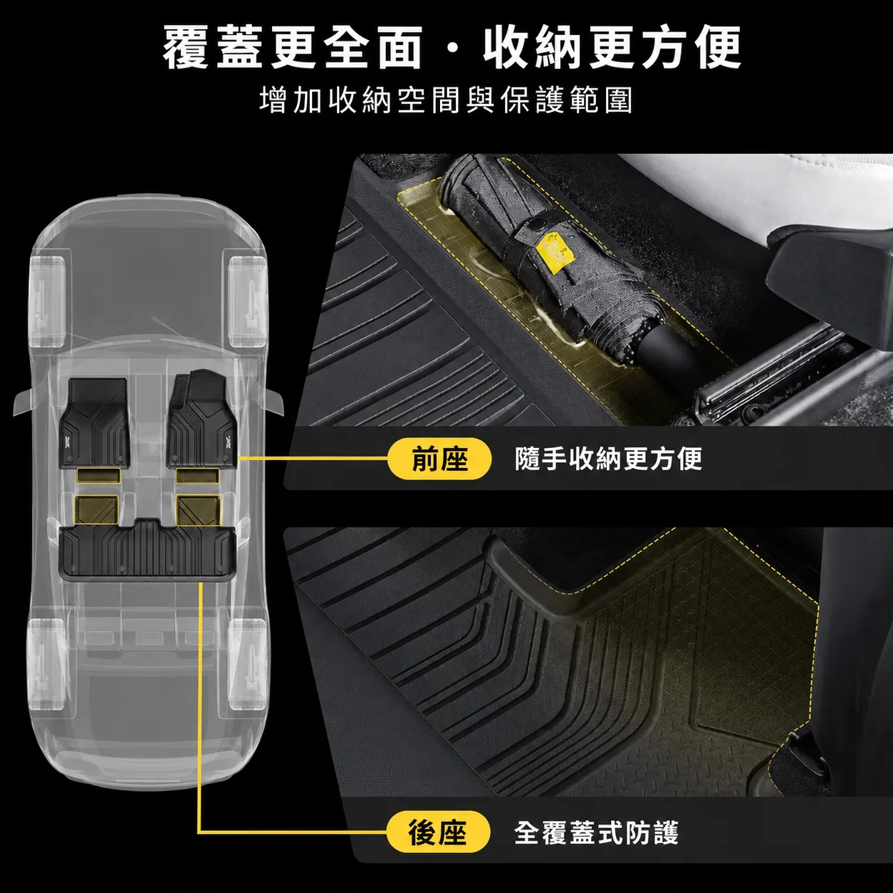 3W全TPE雙層防水靜音腳墊(升級版)Tesla Model Y Juniper 2025+(現貨)