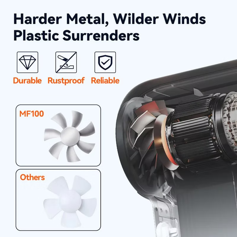 WOLFBOX MF100 Compressed Air Duster - Super Power Electric Air Duster 強力風槍