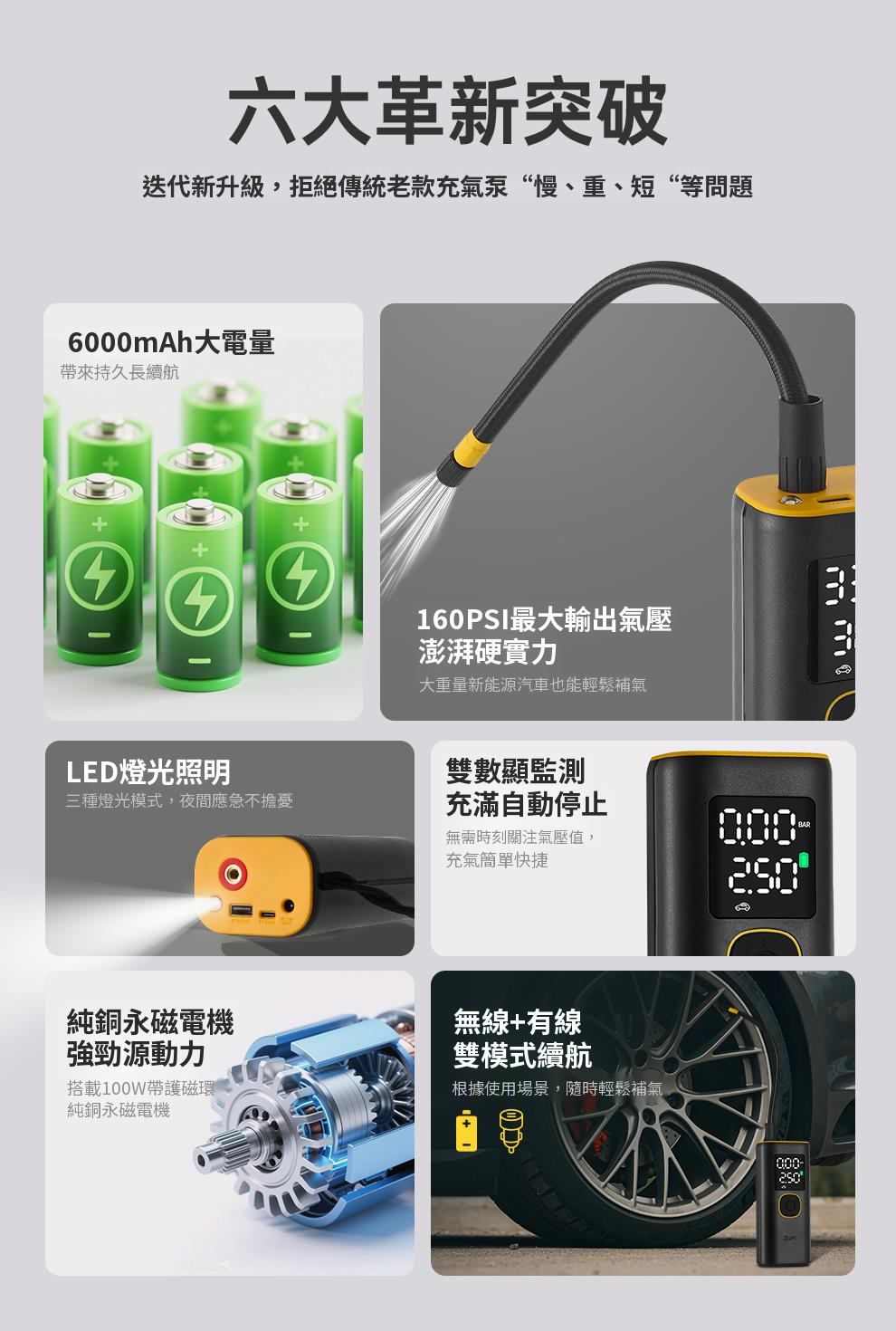 3W 打氣泵