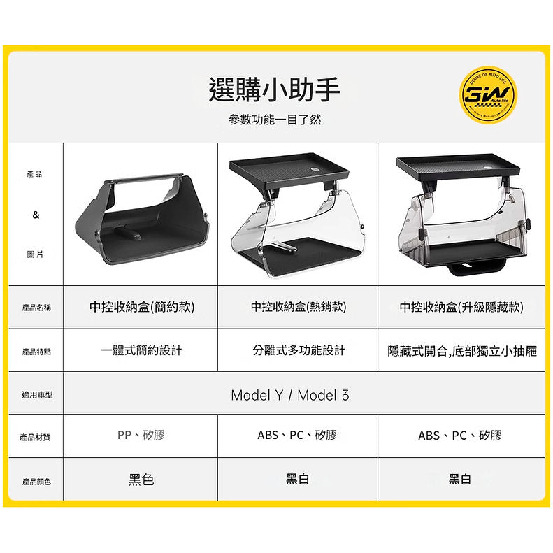 3W Tesla Model 3/Y專用磁吸收納盒(現貨)