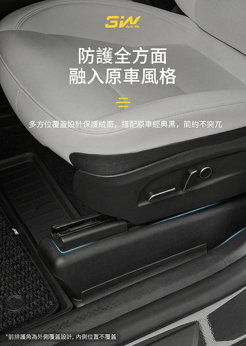 Tesla Model Y Juniper 2025+ 專用 座椅保護角(現貨)