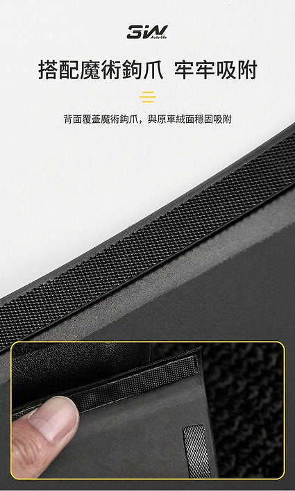Tesla Model Y Juniper 2025+ 專用 座椅保護角(現貨)