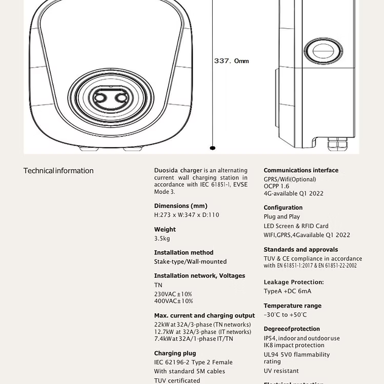DUOSIDA Wall Box (EHSS屋苑充電易資助計劃)電動車充電裝置安裝工程全包套餐