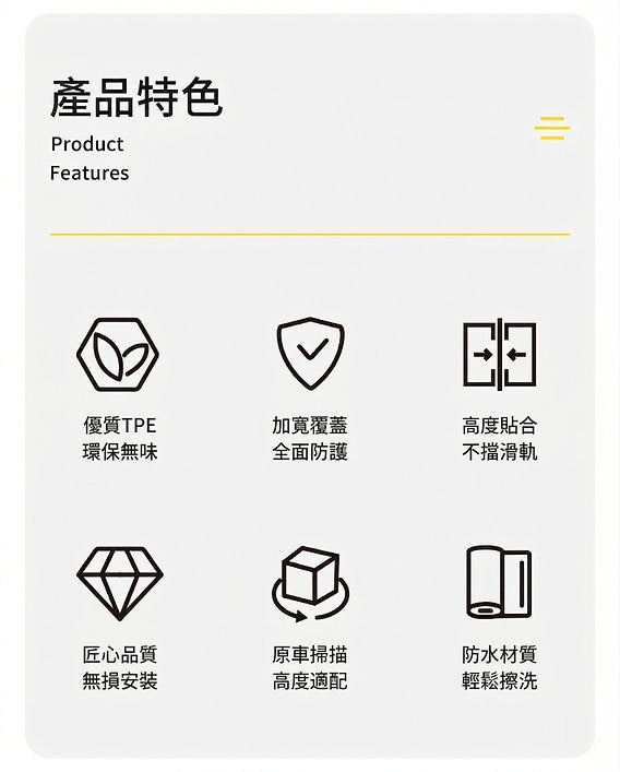Tesla Model Y Juniper 2025+ 專用 座椅保護角(現貨)