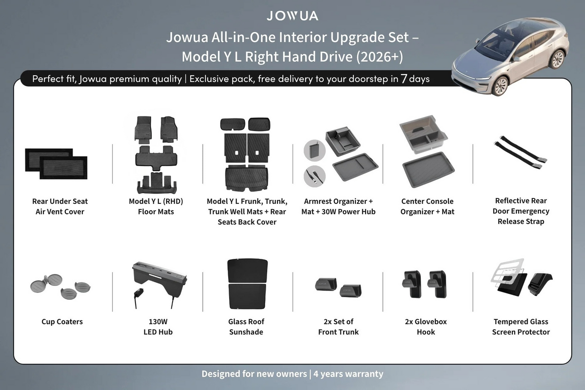 Jowua All-in-One Interior Upgrade Set RHD) - Tesla Model YYY L (2026+)預訂一星期