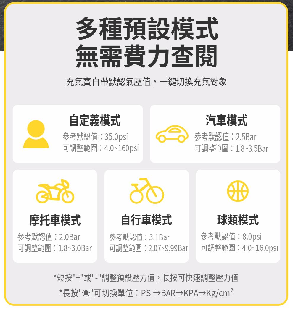 3W 打氣泵