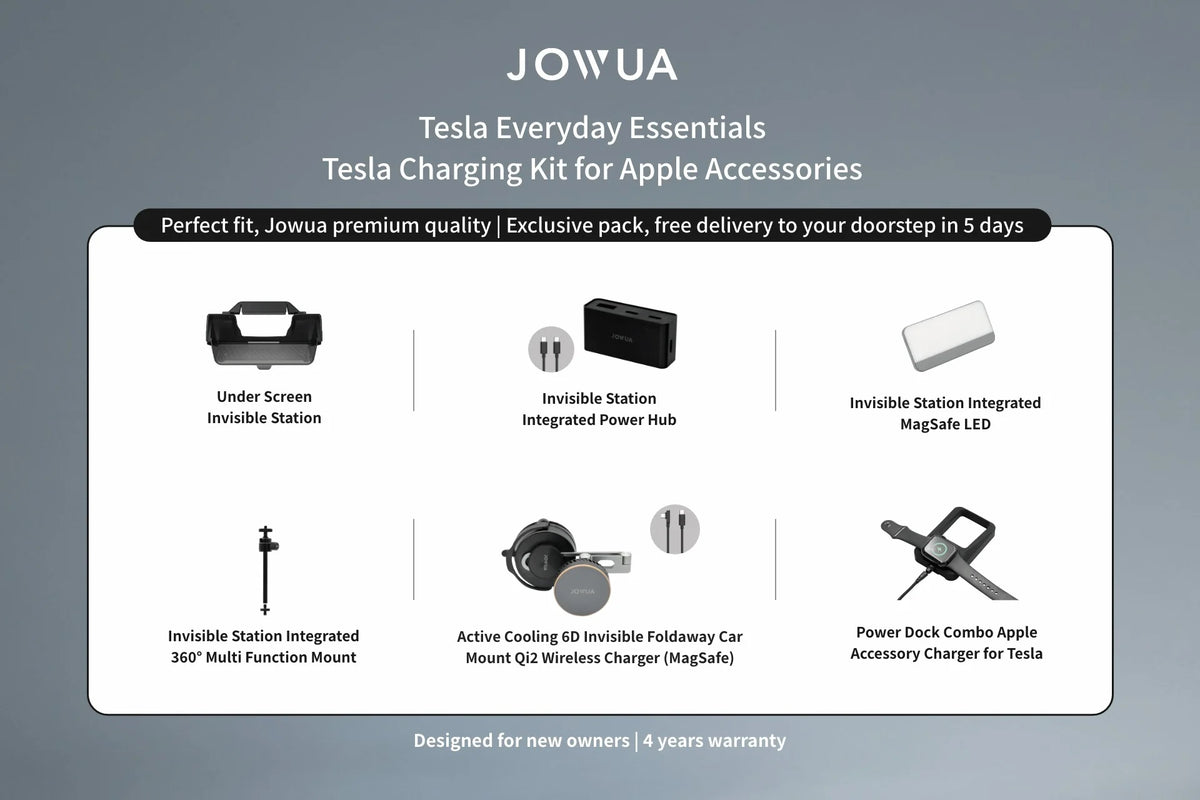 Jowua Tesla Charging Essentials Set – Smart Accessory Kit for Tesla Model 3 (2024+) / Y & Y L(2025+)預訂一星期