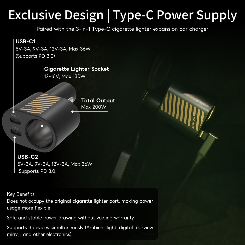 Jowua Tesla Model Y & Y LTrunk Ambient Light - USB-C LED Strip(現貨)