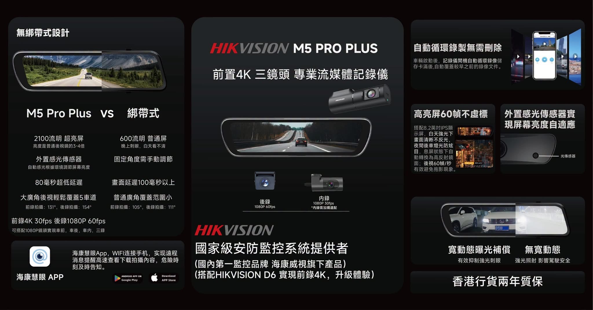 HIKVISION M5PRO Plus 完整規格圖