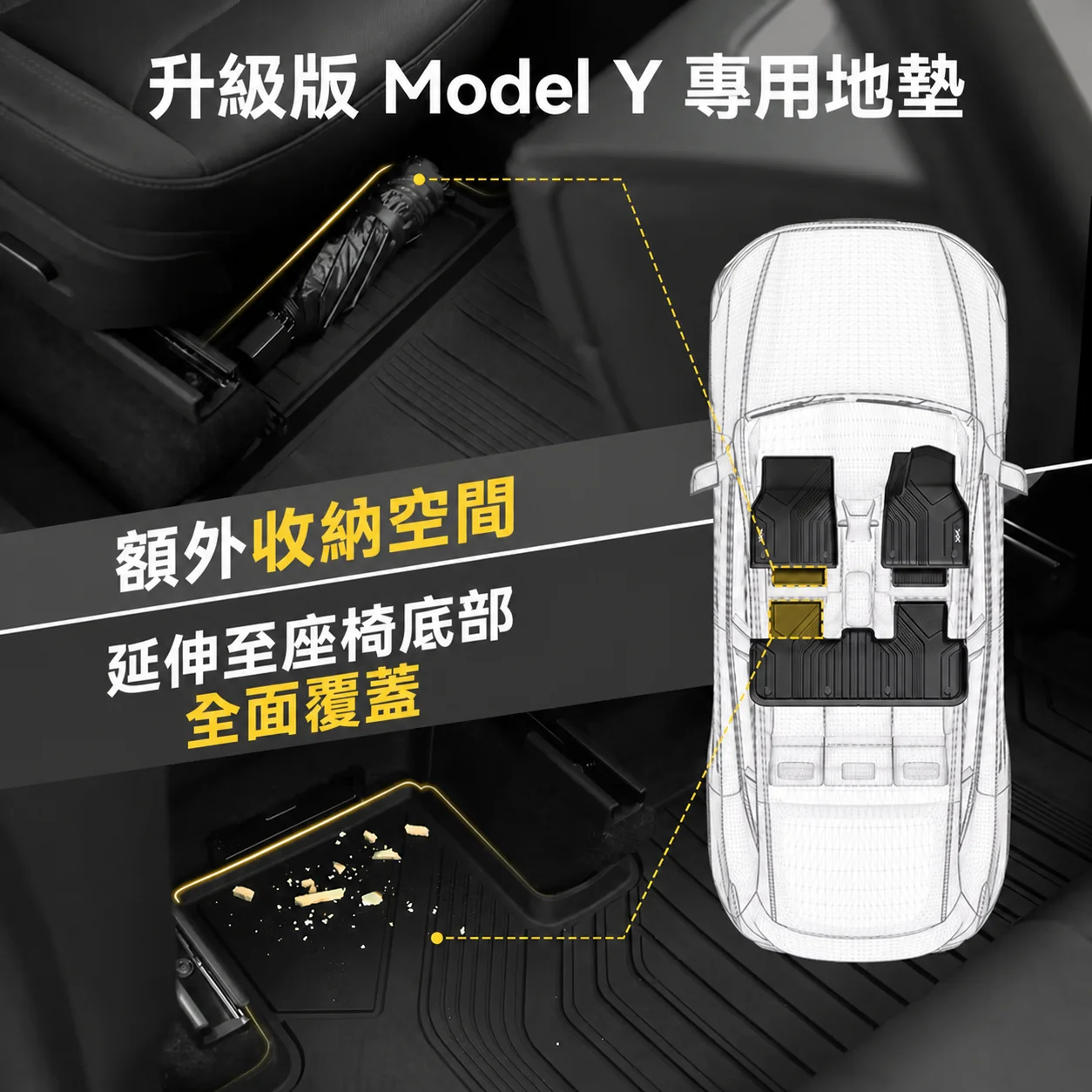 3W全TPE雙層防水靜音腳墊(升級版)Tesla Model Y Juniper 2025+(現貨)