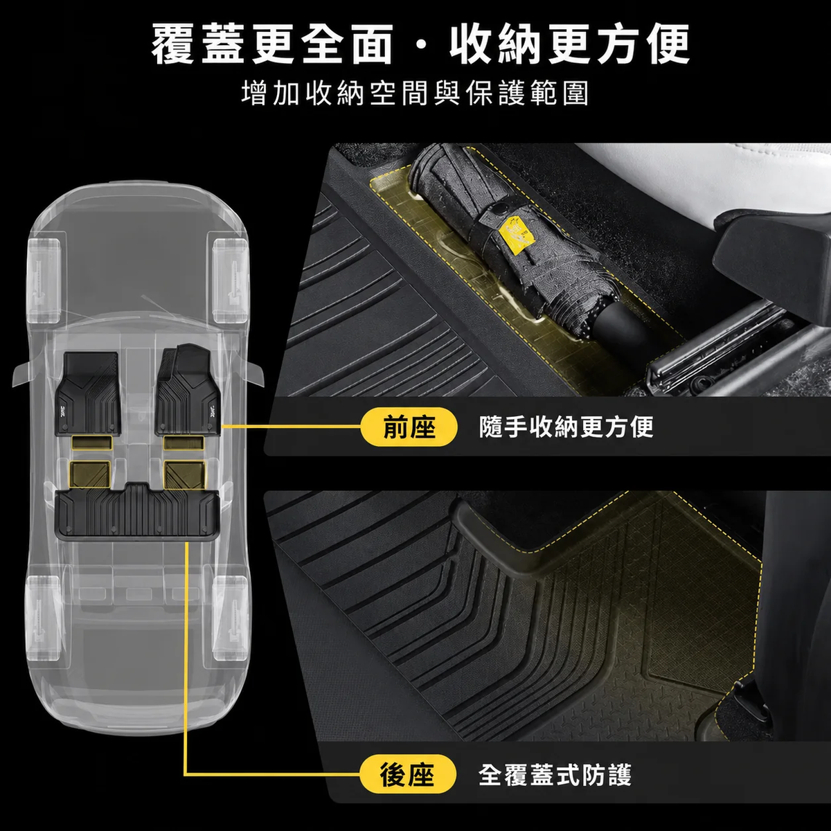 3W全TPE雙層防水靜音腳墊(升級版)Tesla Model Y Juniper 2025+(現貨)