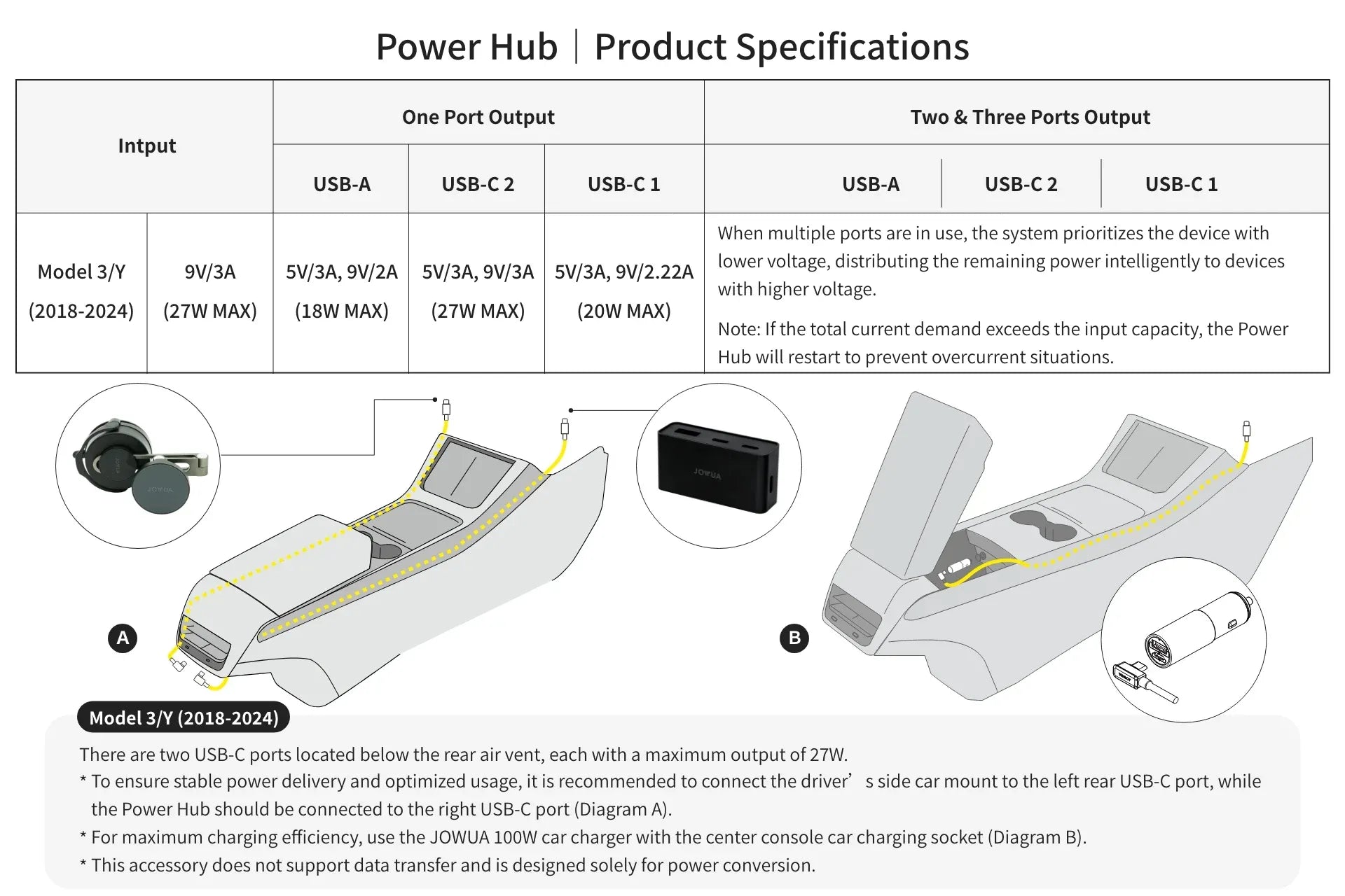 Jowua Under Screen Invisible Station Model 3 Highland (2024+)/Y Juniper (2025+)
