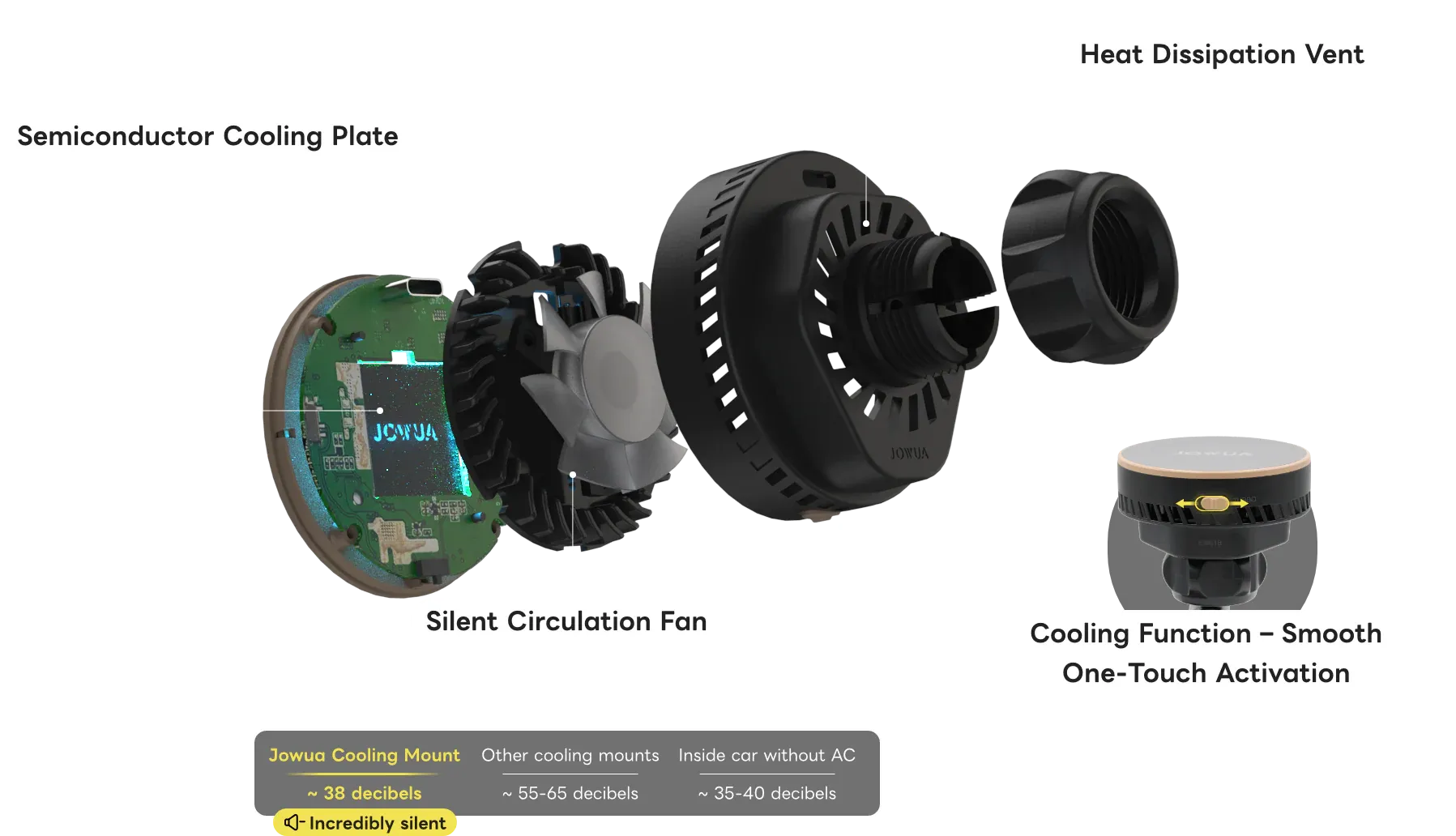 Jowua Active Cooling Tesla Compatible Phone Mount (S/3/X/Y/Cybertruck)